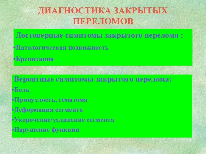 ДИАГНОСТИКА ЗАКРЫТЫХ ПЕРЕЛОМОВ Достоверные симптомы закрытого перелома : Патологическая подвижность