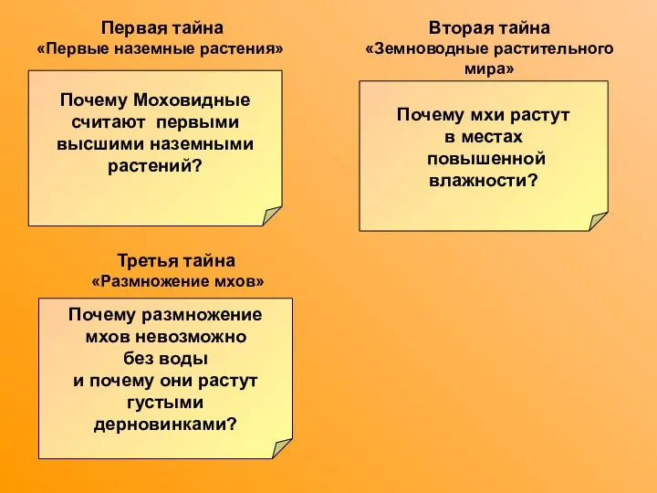 Почему мхи растут в местах повышенной влажности? Почему размножение мхов