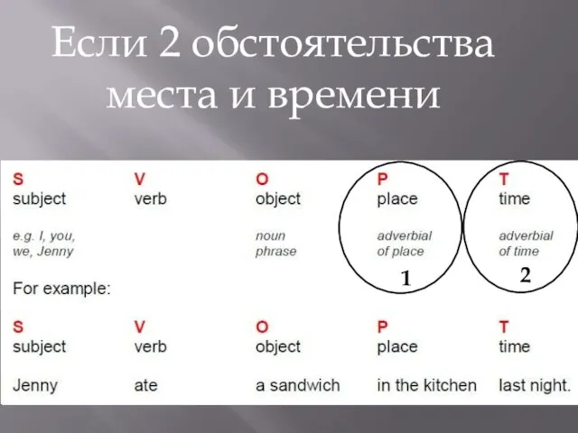 Если 2 обстоятельства места и времени 111 112