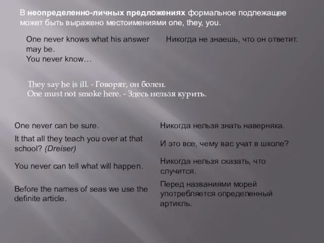 В неопределенно-личных предложениях формальное подлежащее может быть выражено местоимениями one,