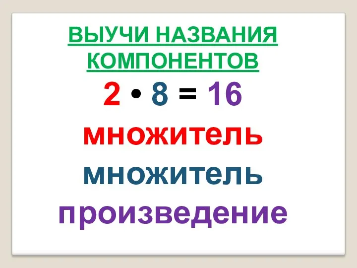 ВЫУЧИ НАЗВАНИЯ КОМПОНЕНТОВ 2 • 8 = 16 множитель множитель произведение