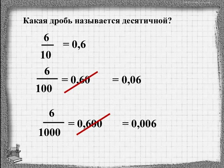 Какая дробь называется десятичной? = 0,6 = 0,600 = 0,60 = 0,06 = 0,006