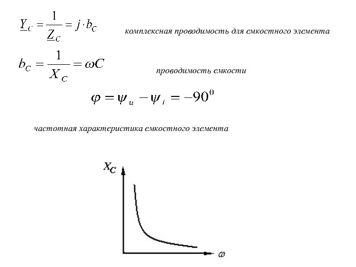 комплексная проводимость для емкостного элемента проводимость емкости частотная характеристика емкостного элемента