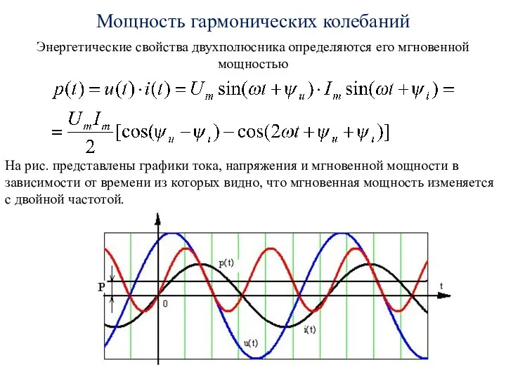 Мощность гармонических колебаний Энергетические свойства двухполюсника определяются его мгновенной мощностью