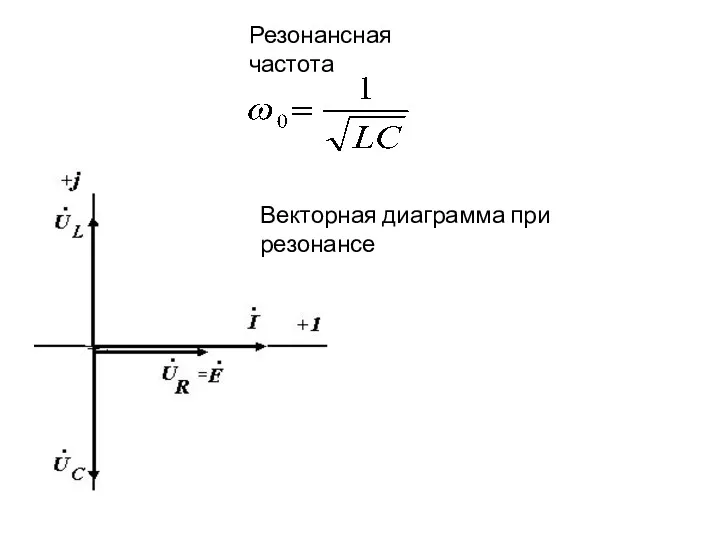 Резонансная частота Векторная диаграмма при резонансе