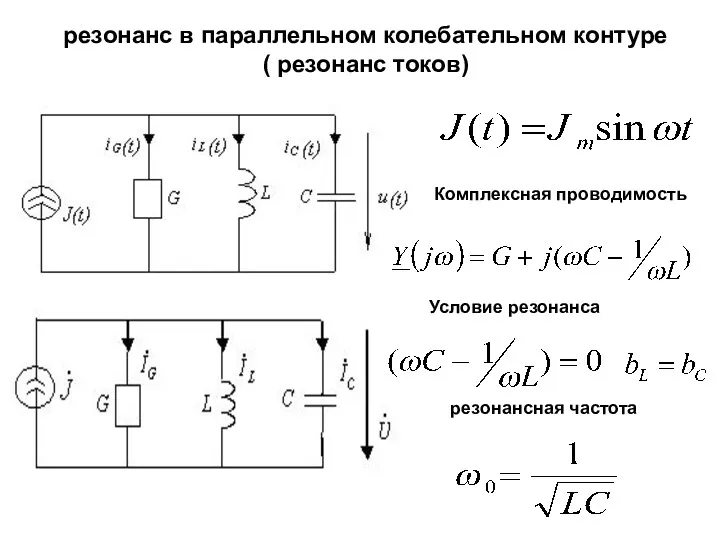 резонанс в параллельном колебательном контуре ( резонанс токов) Комплексная проводимость Условие резонанса резонансная частота