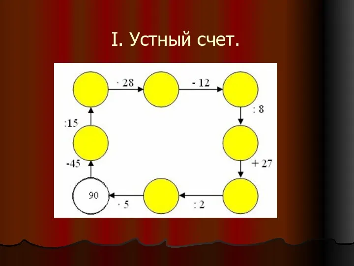 I. Устный счет.