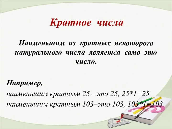 Кратное числа Наименьшим из кратных некоторого натурального числа является само