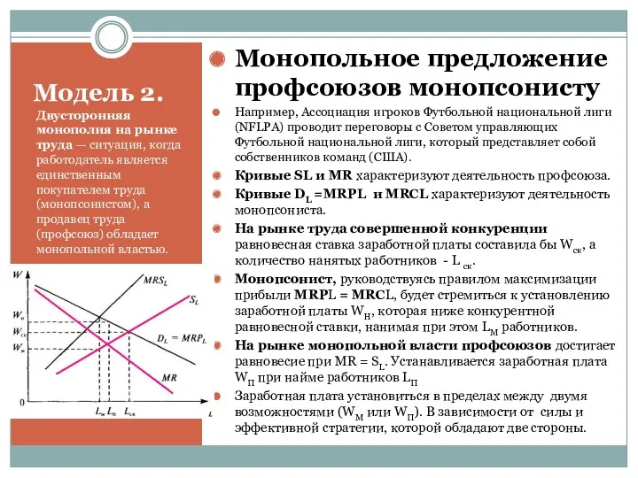 Модель 2. Двусторонняя монополия на рынке труда — ситуация, когда