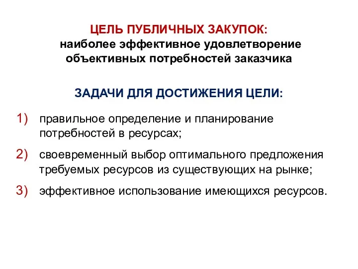 ЦЕЛЬ ПУБЛИЧНЫХ ЗАКУПОК: наиболее эффективное удовлетворение объективных потребностей заказчика ЗАДАЧИ