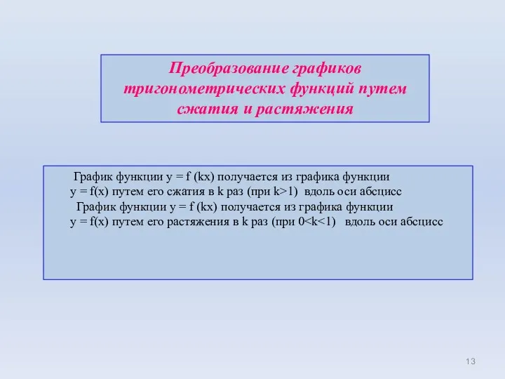 Преобразование графиков тригонометрических функций путем сжатия и растяжения График функции