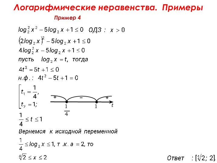 Логарифмические неравенства. Примеры Пример 4