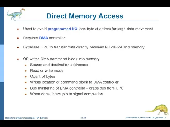 Direct Memory Access Used to avoid programmed I/O (one byte