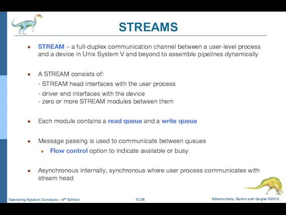 STREAMS STREAM – a full-duplex communication channel between a user-level