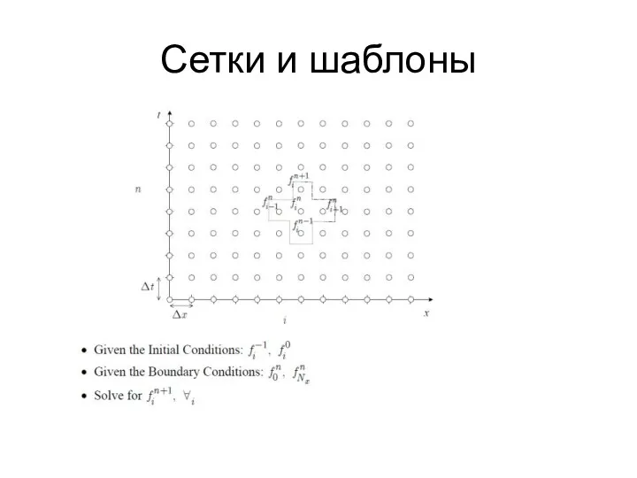 Сетки и шаблоны