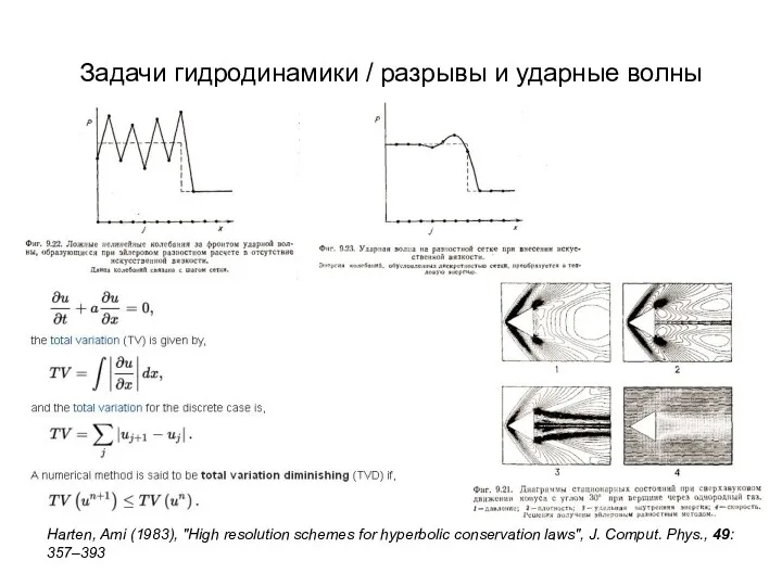 Задачи гидродинамики / разрывы и ударные волны Harten, Ami (1983),