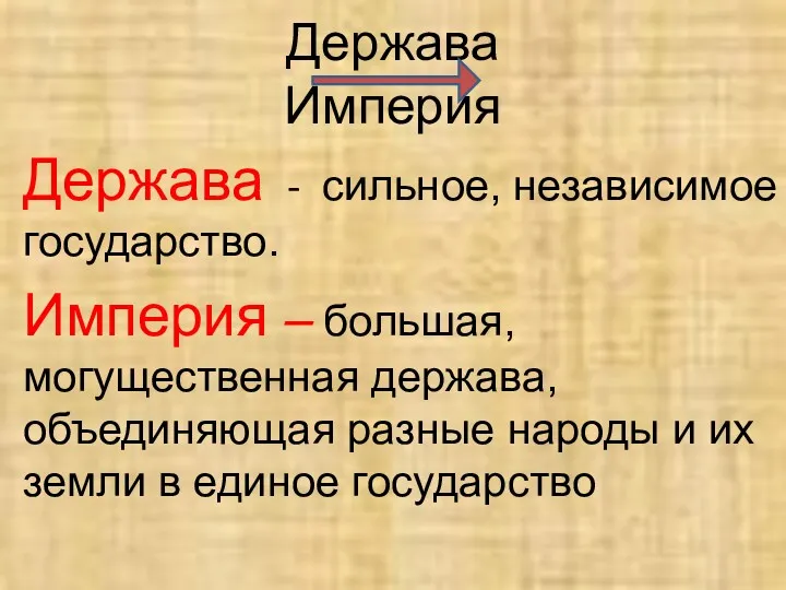 Держава Империя Держава - сильное, независимое государство. Империя – большая,