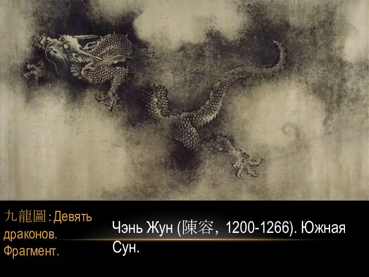 九龍圖：Девять драконов. Фрагмент. Чэнь Жун (陳容，1200-1266). Южная Сун.