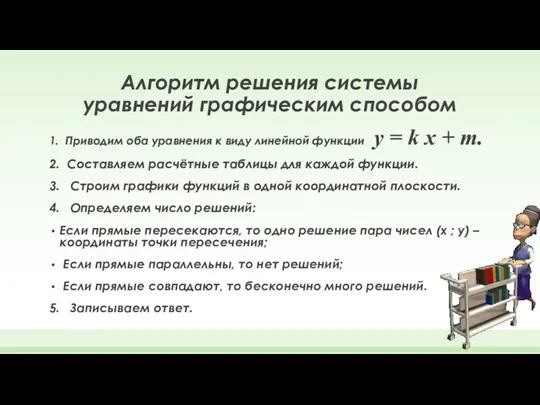 Алгоритм решения системы уравнений графическим способом 1. Приводим оба уравнения