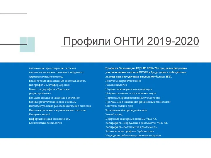 Профили ОНТИ 2019-2020 Автономные транспортные системы Анализ космических снимков и