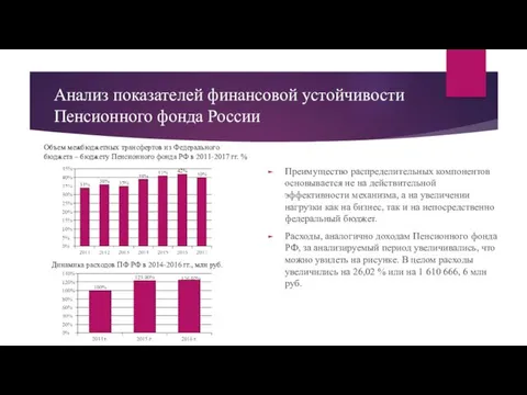 Анализ показателей финансовой устойчивости Пенсионного фонда России Преимущество распределительных компонентов
