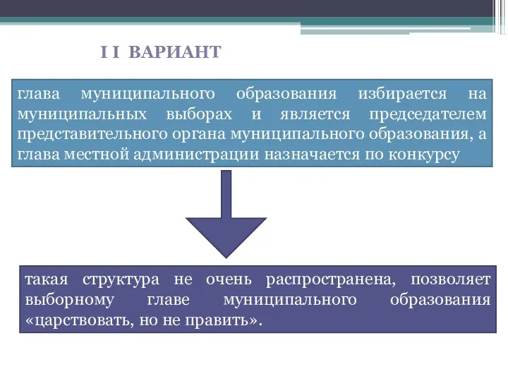 I I ВАРИАНТ глава муниципального образования избирается на муниципальных выборах и является председателем