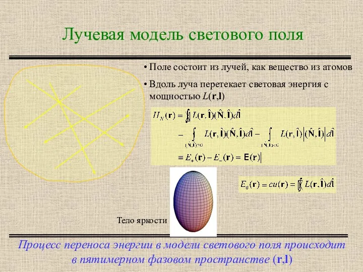 Лучевая модель светового поля Процесс переноса энергии в модели светового