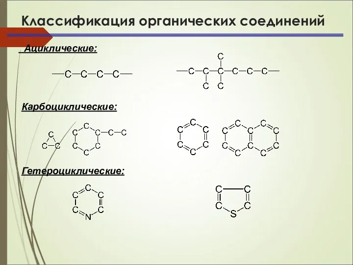 Классификация органических соединений Ациклические: Карбоциклические: Гетероциклические: