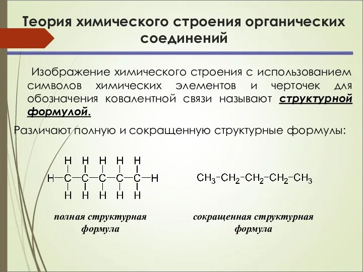 Теория химического строения органических соединений Изображение химического строения с использованием