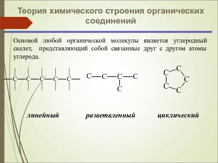 Теория химического строения органических соединений Основой любой органической молекулы является