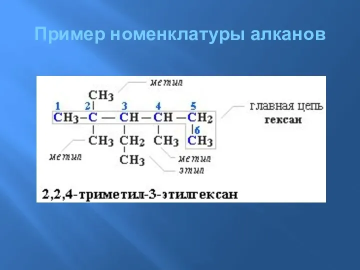 Пример номенклатуры алканов