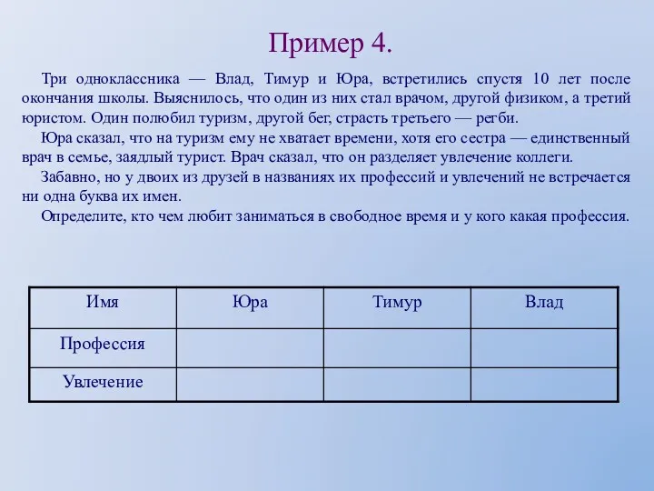 Пример 4. Три одноклассника — Влад, Тимур и Юра, встретились