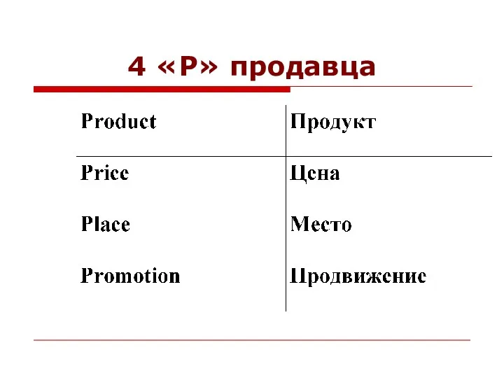 4 «Р» продавца