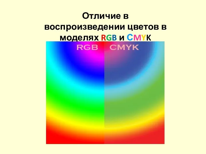 Отличие в воспроизведении цветов в моделях RGB и СMYK