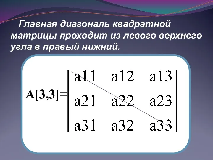 Главная диагональ квадратной матрицы проходит из левого верхнего угла в правый нижний. А[3,3]=
