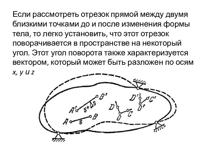 Если рассмотреть отрезок прямой между двумя близкими точками до и после изменения формы