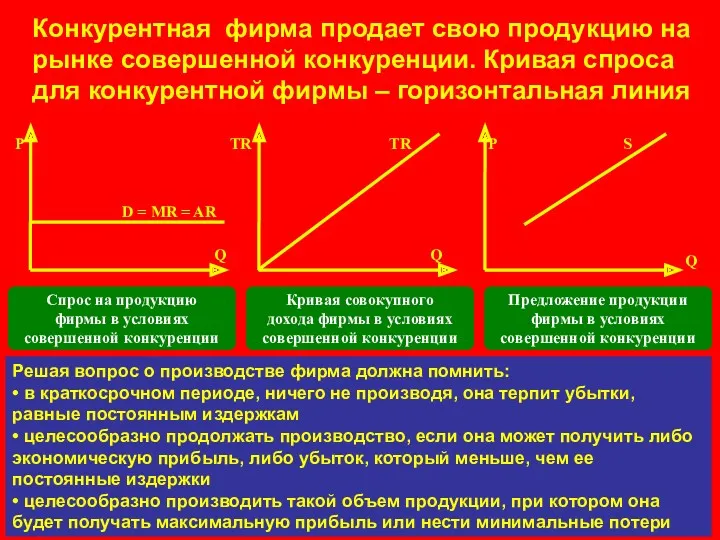 Решая вопрос о производстве фирма должна помнить: • в краткосрочном