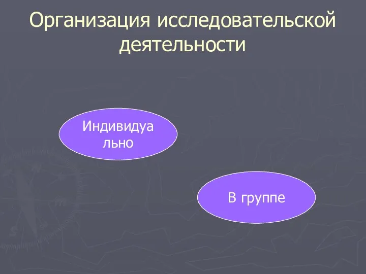 Организация исследовательской деятельности Индивидуально В группе