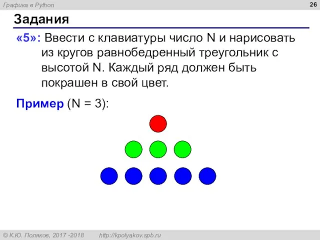 Задания «5»: Ввести с клавиатуры число N и нарисовать из