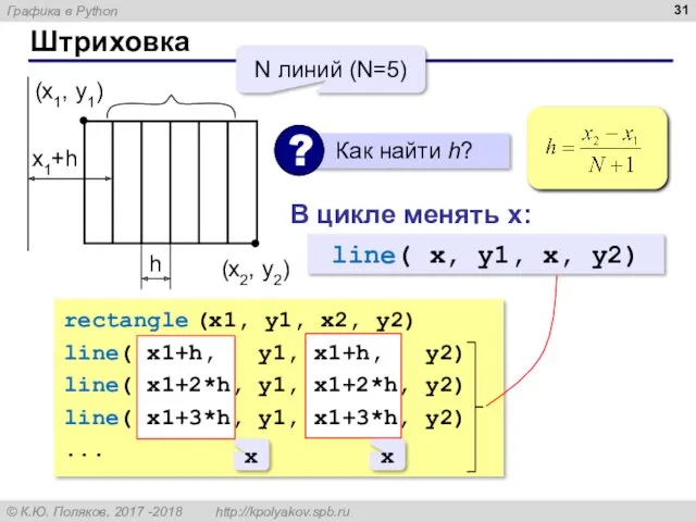 Штриховка (x1, y1) (x2, y2) N линий (N=5) h rectangle