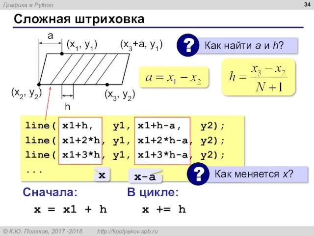 Сложная штриховка (x1, y1) (x2, y2) (x3, y2) a h