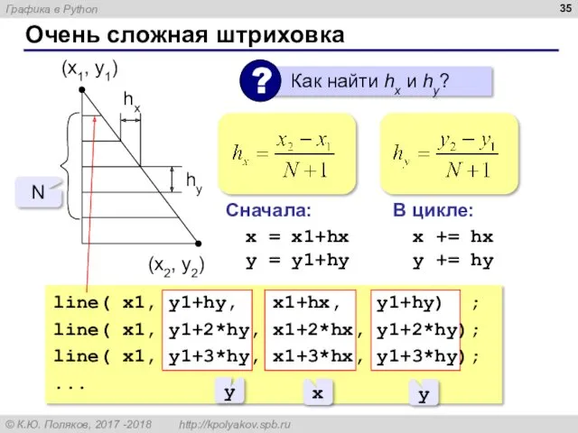 Очень сложная штриховка (x1, y1) (x2, y2) hx hy N