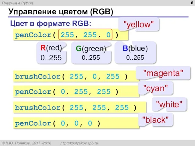 Управление цветом (RGB) Цвет в формате RGB: penColor( 255, 255,