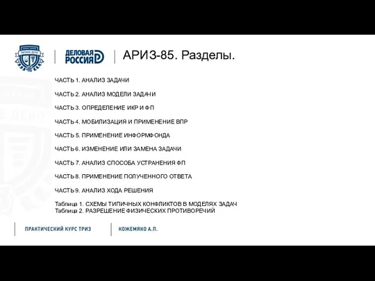 АРИЗ-85. Разделы. ЧАСТЬ 1. АНАЛИЗ ЗАДАЧИ ЧАСТЬ 2. АНАЛИЗ МОДЕЛИ ЗАДАЧИ ЧАСТЬ 3.