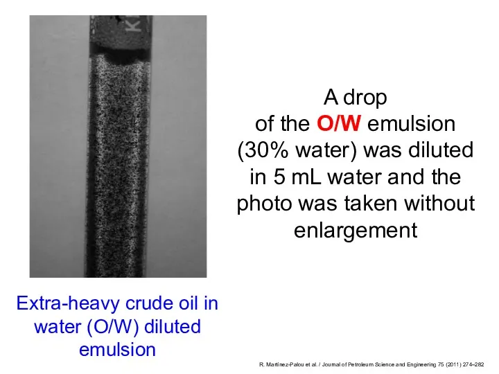 A drop of the O/W emulsion (30% water) was diluted in 5 mL