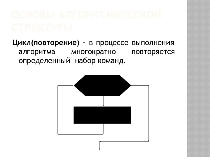 ОСНОВЫ АЛГОРИТМИЧЕСКОЙ СТРУКТУРЫ Цикл(повторение) - в процессе выполнения алгоритма многократно повторяется определенный набор команд.