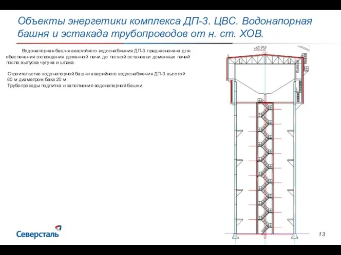 Объекты энергетики комплекса ДП-3. ЦВС. Водонапорная башня и эстакада трубопроводов