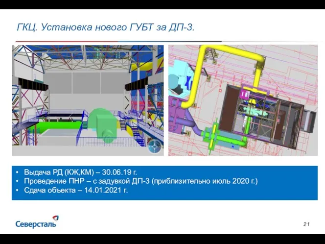 Выдача РД (КЖ,КМ) – 30.06.19 г. Проведение ПНР – с