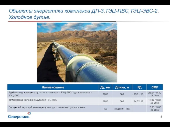 Объекты энергетики комплекса ДП-3.ТЭЦ-ПВС,ТЭЦ-ЭВС-2. Холодное дутье.