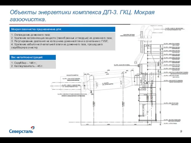 Объекты энергетики комплекса ДП-3. ГКЦ. Мокрая газоочистка. Вес металлоконструкций: 1.